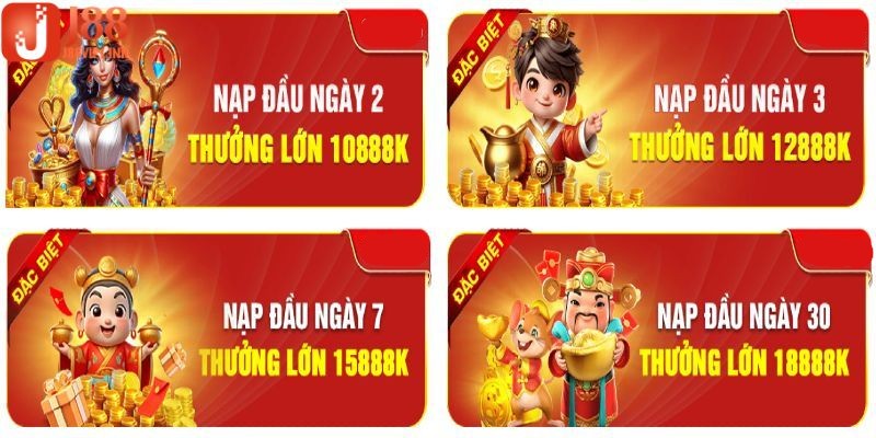 Ưu đãi nạp tiền dành cho hội viên tham gia cá cược trực tuyến